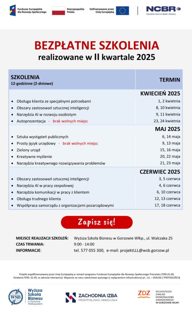 Szkolenia projektowe realizowane w II-im kwartale 2025