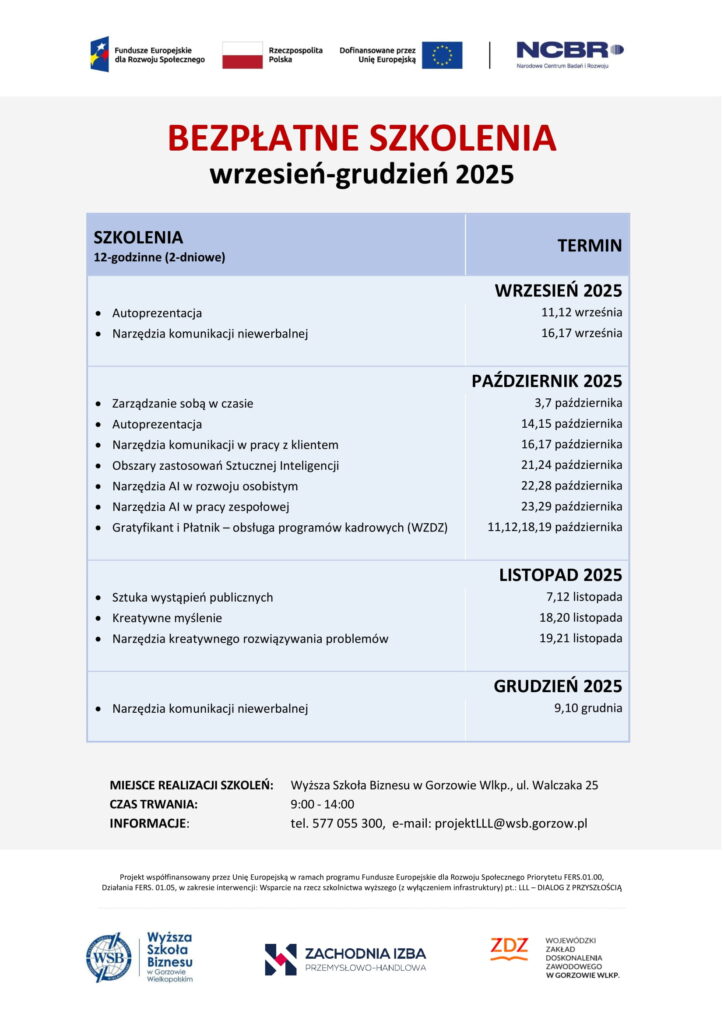 Projekt LLL - wykaz szkleń IX-XII 2025